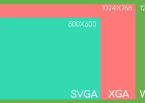 SVGA vs XGA vs WXGA Projector Resolutions